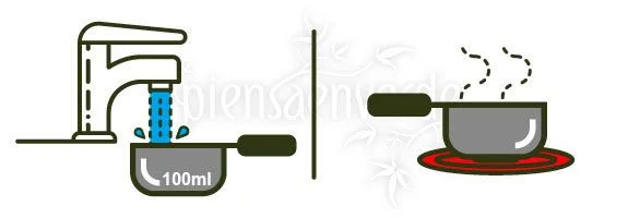 Ilustración en dos pasos: llenar un cazo con 100 ml de agua del grifo y calentarlo sobre una placa hasta que desprenda vapor.