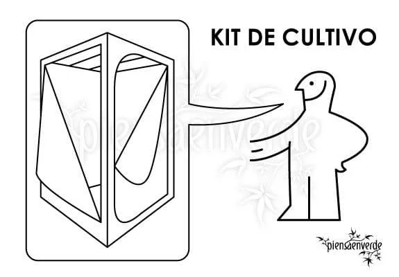Dibujo de un armario de cultivo abierto junto a una figura que lo señala y el texto «Kit de cultivo».