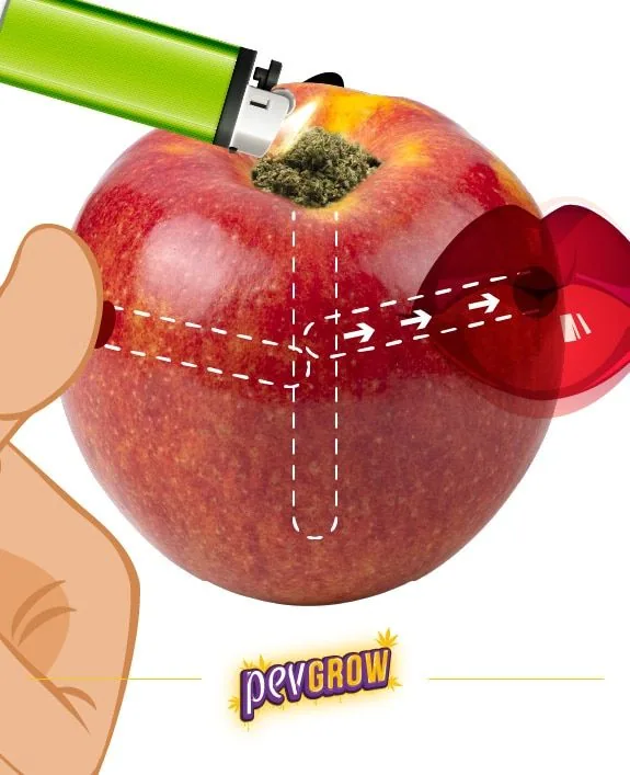 Esquema de una manzana usada como pipa, con un encendedor sobre material vegetal, labios a un lado y líneas que señalan conductos internos. Esquema de una manzana usada como pipa, con un encendedor sobre material vegetal, labios a un lado y líneas que señalan conductos internos.