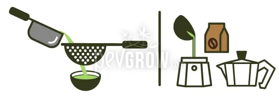 Ilustración de un líquido que pasa por un colador a un cuenco, junto a café molido y dos cafeteras italianas. Ilustración de un líquido que pasa por un colador a un cuenco, junto a café molido y dos cafeteras italianas.