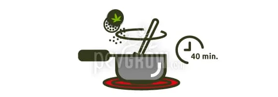 Ilustración de cannabis triturado cayendo en un cazo sobre una placa roja, con una cuchara y un reloj que indica 40 minutos. Ilustración de cannabis triturado cayendo en un cazo sobre una placa roja, con una cuchara y un reloj que indica 40 minutos.
