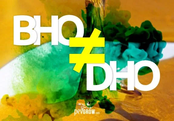 Texto «BHO ≠ DHO» en blanco y amarillo sobre un fondo de formas y recipientes teñidos de verde, turquesa y naranja. Texto «BHO ≠ DHO» en blanco y amarillo sobre un fondo de formas y recipientes teñidos de verde, turquesa y naranja.