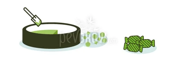 Ilustración de un recipiente con mezcla verde y una espátula, junto a varios caramelos envueltos en verde.