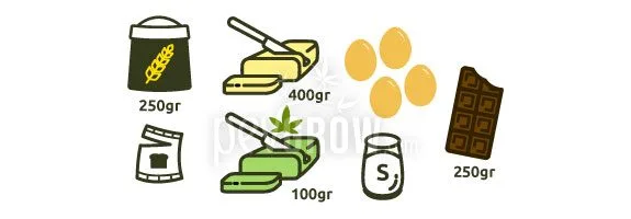 Ingredientes ilustrados: recipientes, mantequilla amarilla y verde, cuatro huevos, sal y chocolate, con varias cantidades indicadas. Ingredientes ilustrados: recipientes, mantequilla amarilla y verde, cuatro huevos, sal y chocolate, con varias cantidades indicadas.