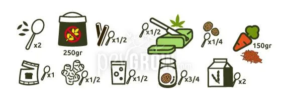 Infografía de ingredientes con cantidades: zanahoria, mantequilla con hoja de cannabis, bebida en cartón y varios ingredientes en cucharadas. Infografía de ingredientes con cantidades: zanahoria, mantequilla con hoja de cannabis, bebida en cartón y varios ingredientes en cucharadas.