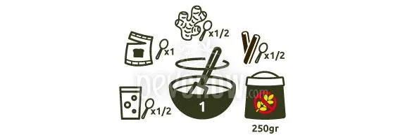 Esquema de ingredientes alrededor del bol 1: un sobre, piezas curvas, ramas, un vaso y un recipiente con una espiga tachada y 250 g. Esquema de ingredientes alrededor del bol 1: un sobre, piezas curvas, ramas, un vaso y un recipiente con una espiga tachada y 250 g.