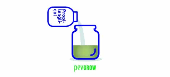 Ilustración de una botella rotulada «Propilenglicol» que vierte líquido en un tarro parcialmente lleno de líquido verde. Ilustración de una botella rotulada «Propilenglicol» que vierte líquido en un tarro parcialmente lleno de líquido verde.