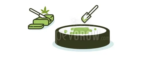 Ilustración de un molde redondo con una capa verde en su interior, una brocha encima y mantequilla a un lado.