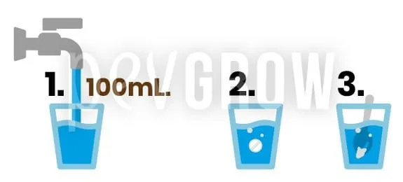 Secuencia de tres pasos con 100 ml de agua en un vaso, una pastilla dentro y una cucharilla para remover. Secuencia de tres pasos con 100 ml de agua en un vaso, una pastilla dentro y una cucharilla para remover.