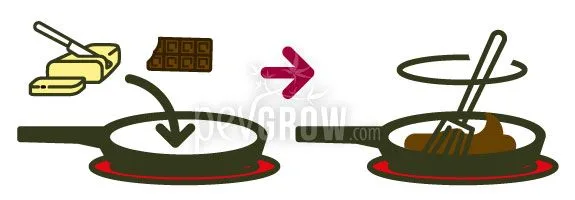 Ilustración de mantequilla y chocolate que se añaden a una sartén y se remueven con unas varillas sobre el fuego.