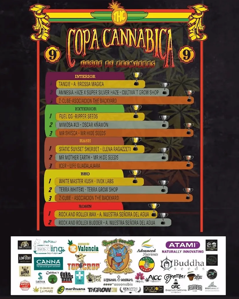 Cartel de la novena Copa Cannábica con ganadores de interior, exterior, hash, BHO y rosin, trofeos y logotipos de patrocinadores. Cartel de la novena Copa Cannábica con ganadores de interior, exterior, hash, BHO y rosin, trofeos y logotipos de patrocinadores.