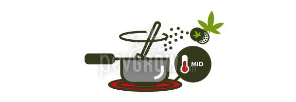 Ilustración de cannabis triturado que cae en un cazo con una cuchara, sobre una fuente de calor y junto a un indicador de fuego medio. Ilustración de cannabis triturado que cae en un cazo con una cuchara, sobre una fuente de calor y junto a un indicador de fuego medio.