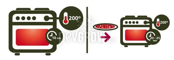 Esquema de horneado de una pizza: horno a 200° durante 10 minutos y, tras introducirla, otros 20–25 minutos a 200°. Esquema de horneado de una pizza: horno a 200° durante 10 minutos y, tras introducirla, otros 20–25 minutos a 200°.