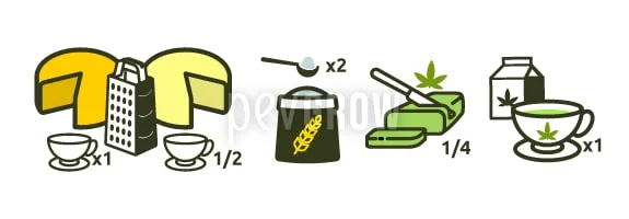Esquema de ingredientes con quesos y rallador, harina, cuchara, una pastilla verde y un envase junto a una taza con hoja de cannabis. Esquema de ingredientes con quesos y rallador, harina, cuchara, una pastilla verde y un envase junto a una taza con hoja de cannabis.