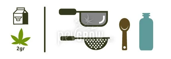 Ilustración de ingredientes y utensilios: cartón de leche, hoja de cannabis con indicación de 2 g, cazo, colador, cuchara y botella. Ilustración de ingredientes y utensilios: cartón de leche, hoja de cannabis con indicación de 2 g, cazo, colador, cuchara y botella.