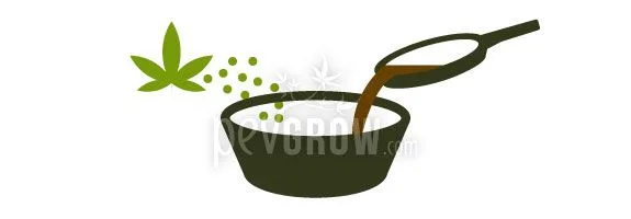 Ilustración de un cuenco con una mezcla marrón vertida desde un recipiente y una hoja de cannabis con puntos verdes al lado.