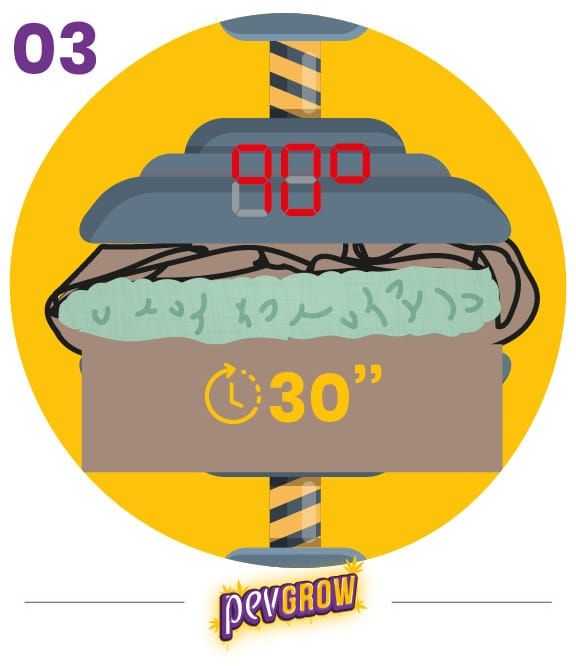 Ilustración del paso 03: una prensa sobre un paquete abierto con contenido verde, con las indicaciones 90° y 30 segundos.
