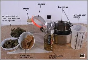 Ingredientes y utensilios etiquetados para crema de cannabis: cogollos, cera de abeja, aceite de oliva, agua, cazuelas, colador y tarros. Ingredientes y utensilios etiquetados para crema de cannabis: cogollos, cera de abeja, aceite de oliva, agua, cazuelas, colador y tarros.