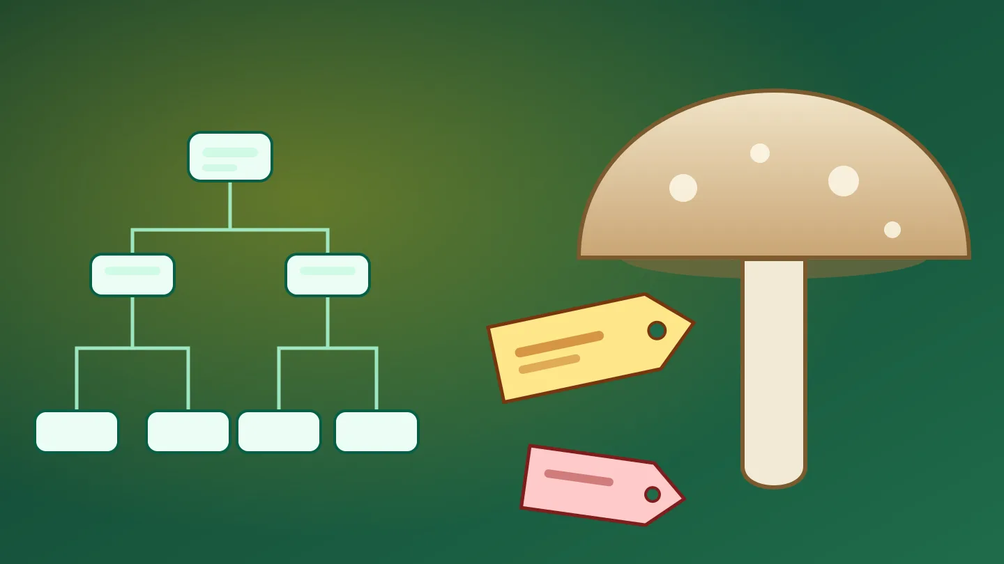 Ilustración de un esquema de niveles con cajas conectadas, dos etiquetas de colores y una seta de sombrero claro sobre fondo verde. Ilustración de un esquema de niveles con cajas conectadas, dos etiquetas de colores y una seta de sombrero claro sobre fondo verde.