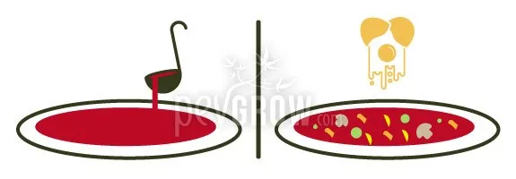 Esquema de montaje de pizza: un cucharón vierte salsa roja sobre una base y, a la derecha, aparecen ingredientes repartidos sobre ella. Esquema de montaje de pizza: un cucharón vierte salsa roja sobre una base y, a la derecha, aparecen ingredientes repartidos sobre ella.