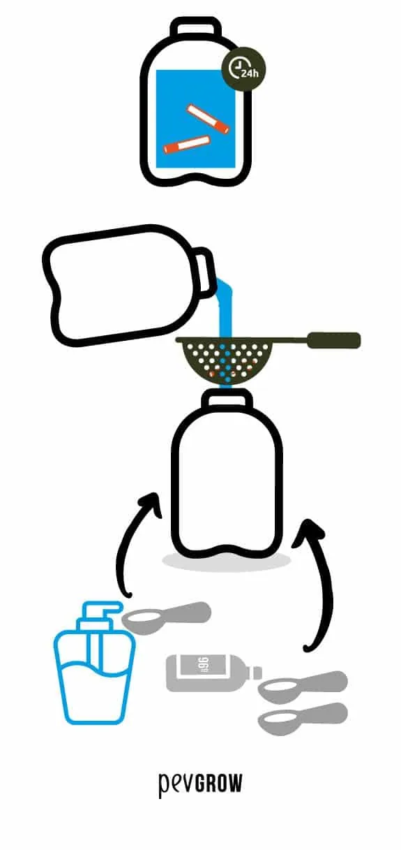 Tabaco macerado junto a jabón y alcohol para el insecticida casero contra la mosca blanca