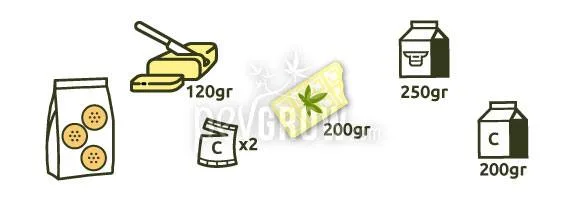 Ingredientes ilustrados: galletas, mantequilla de 120 g, tableta de 200 g con hoja de cannabis, dos sobres y dos envases.
