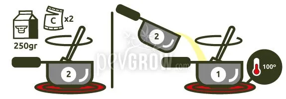 Dos pasos ilustrados: remover el contenido del cazo 2 y verterlo en el cazo 1 al fuego, junto a una indicación de 100°.