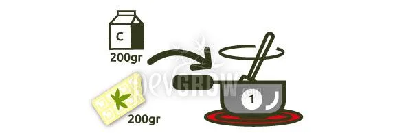 Ilustración de un envase y una tableta con hoja de cannabis, ambos de 200 g, que se añaden al cazo 1 al fuego mientras se remueve.