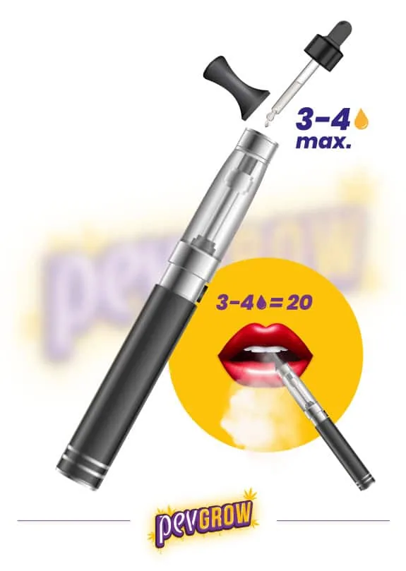 Ilustración de un vaporizador con boquilla separada y cuentagotas, indicación «3–4 máx.» y detalle de unos labios usándolo. Ilustración de un vaporizador con boquilla separada y cuentagotas, indicación «3–4 máx.» y detalle de unos labios usándolo.
