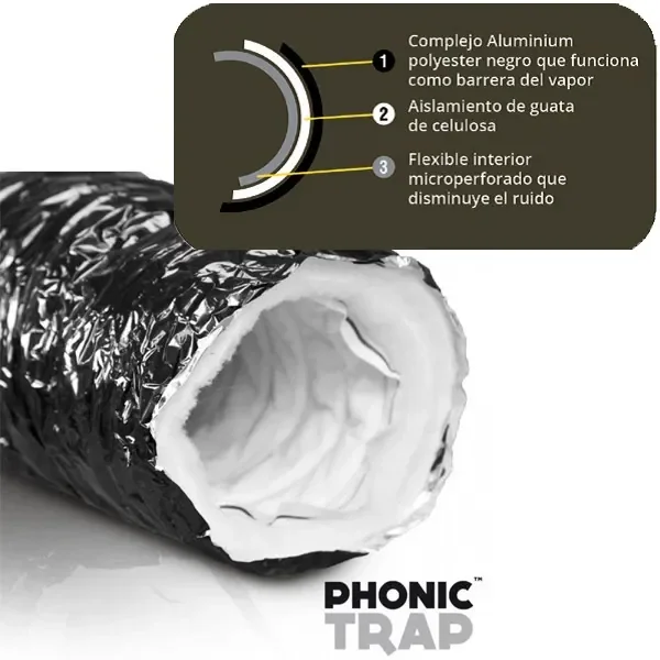 Tubo flexible PhonicTrap con cubierta negra y aislamiento blanco visible en la abertura, acompañado de un esquema de sus capas.