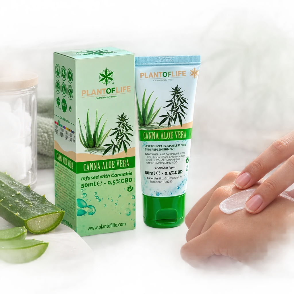 Tubo y caja de Canna Aloe Vera Plant of Life junto a hojas de aloe cortadas y unas manos extendiendo crema sobre el dorso.